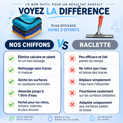 ✨ Chiffons Ultra-Absorbants | Nettoyage Sans Traces pour Toute la Maison